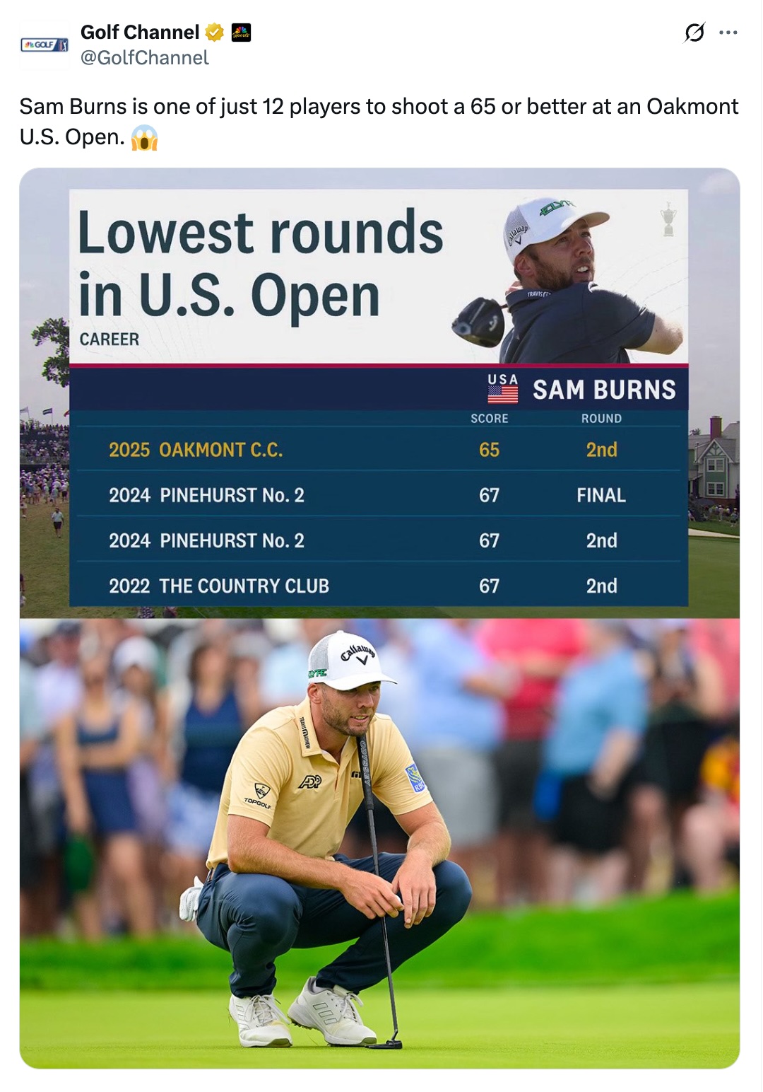 Screenshot of a Twitter post showing Sam Burns round 2 score at Oakmont US Open.