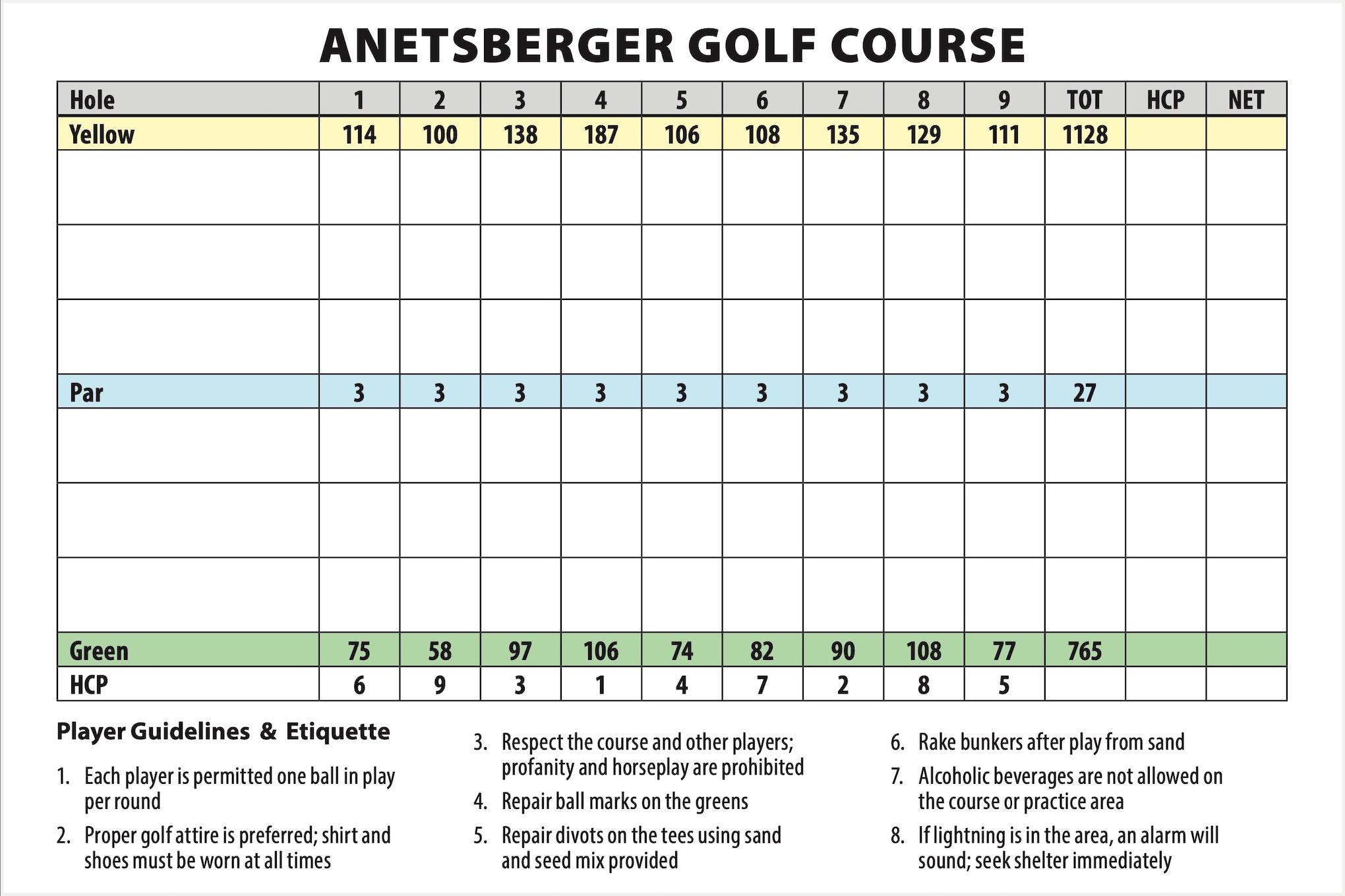 Scan of the scorecard from Anetsberger Golf Course in Northbrook, Illinois. 