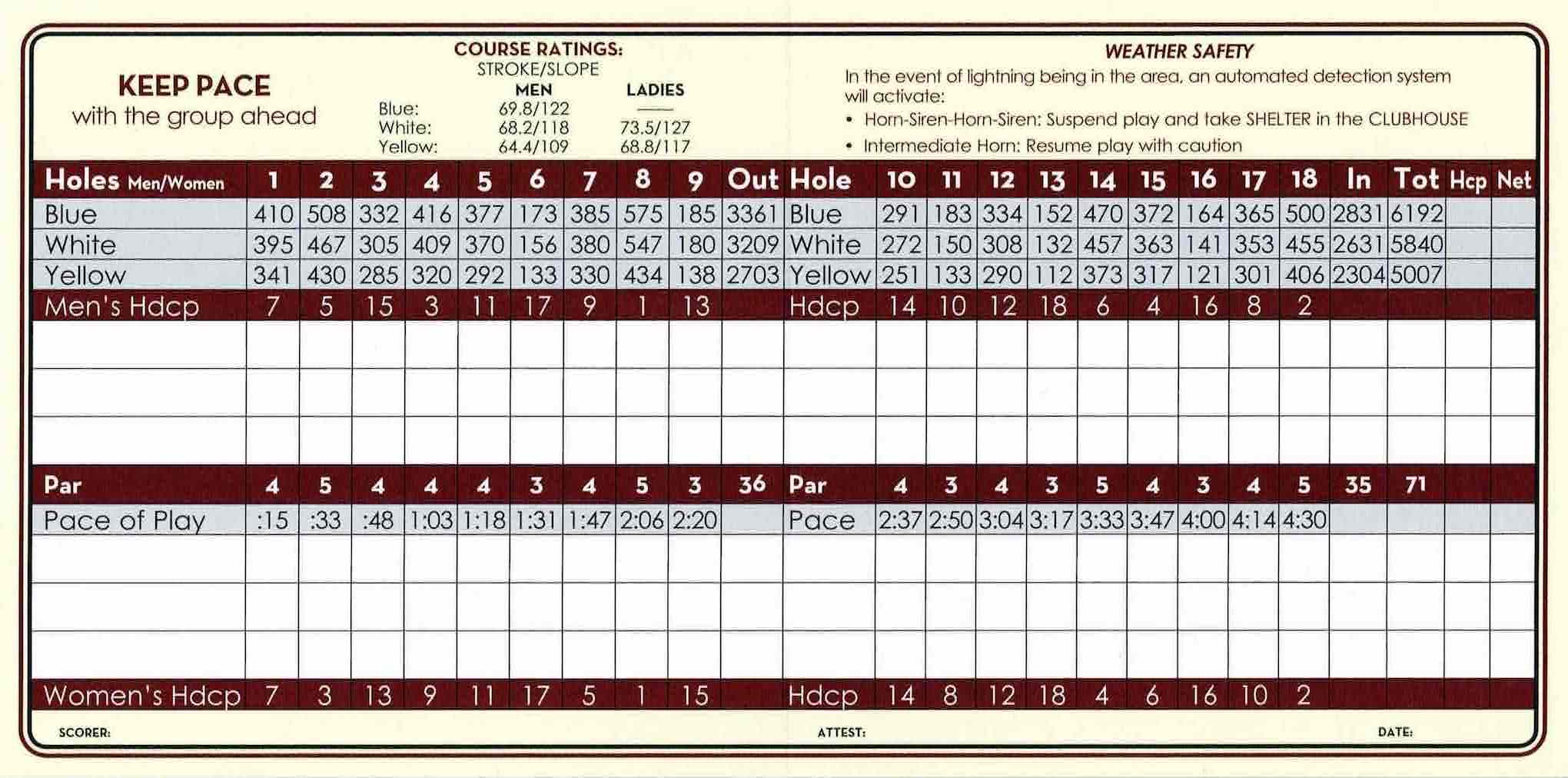 Scan of the scorecard from Bloomingdale Golf Club in Bloomingdale, Illinois. 