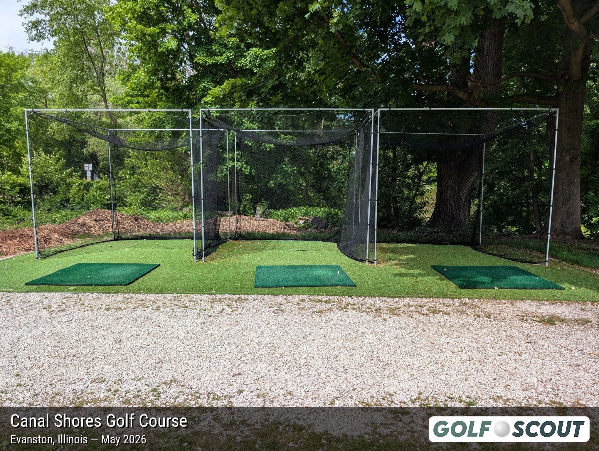 Practice Facilities