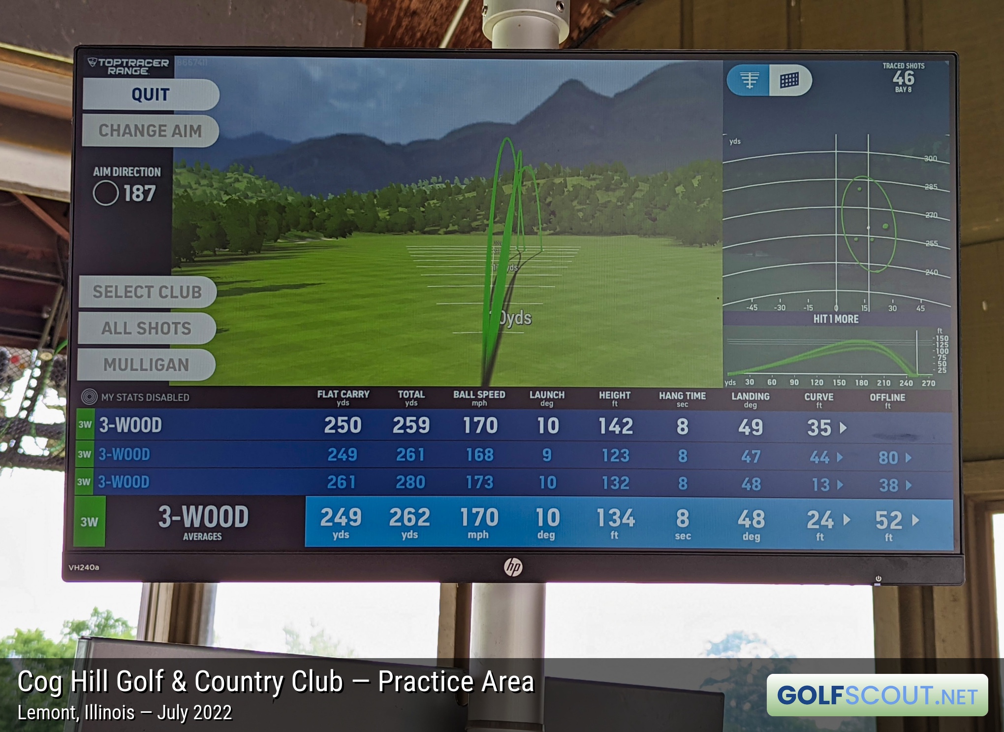 Photo of the practice area at Cog Hill Course #3 in Lemont, Illinois. TopTracer keeps track of all your shots. You get the carry distance, total distance, ball speed, launch angle, height, hang time, etc. Really cool to see your cumulative shot stats and trajectories.