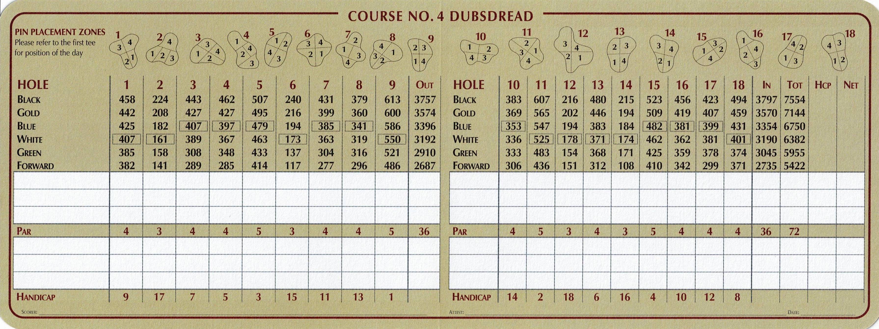 Scan of the scorecard from Cog Hill Course #4 - Dubsdread in Lemont, Illinois. Dubs has two holes over 600 yards from the back tees! A whopping 7,554 yards from Championship distance.