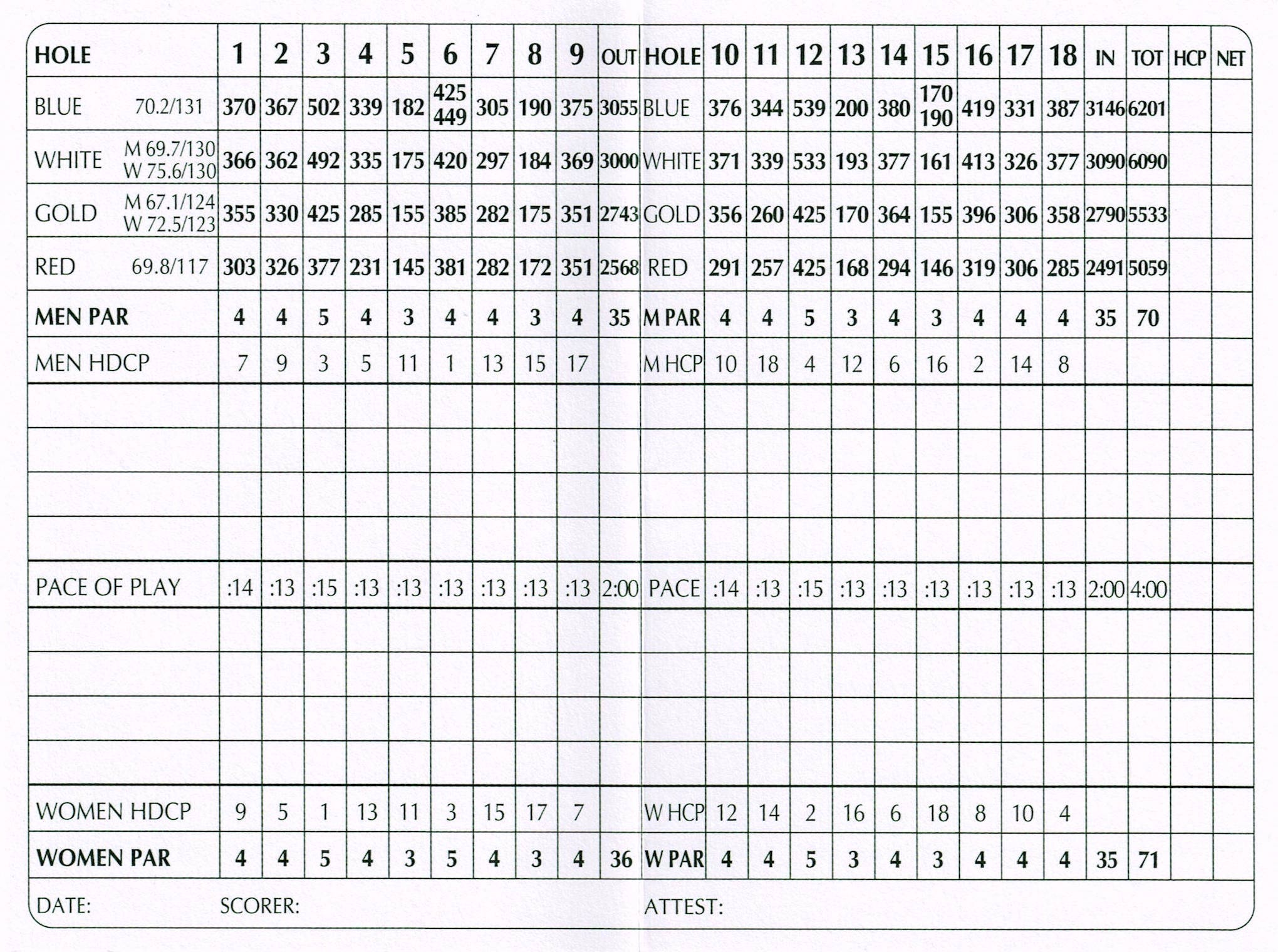 Scan of the scorecard from Deerpath Golf Course in Lake Forest, Illinois. 