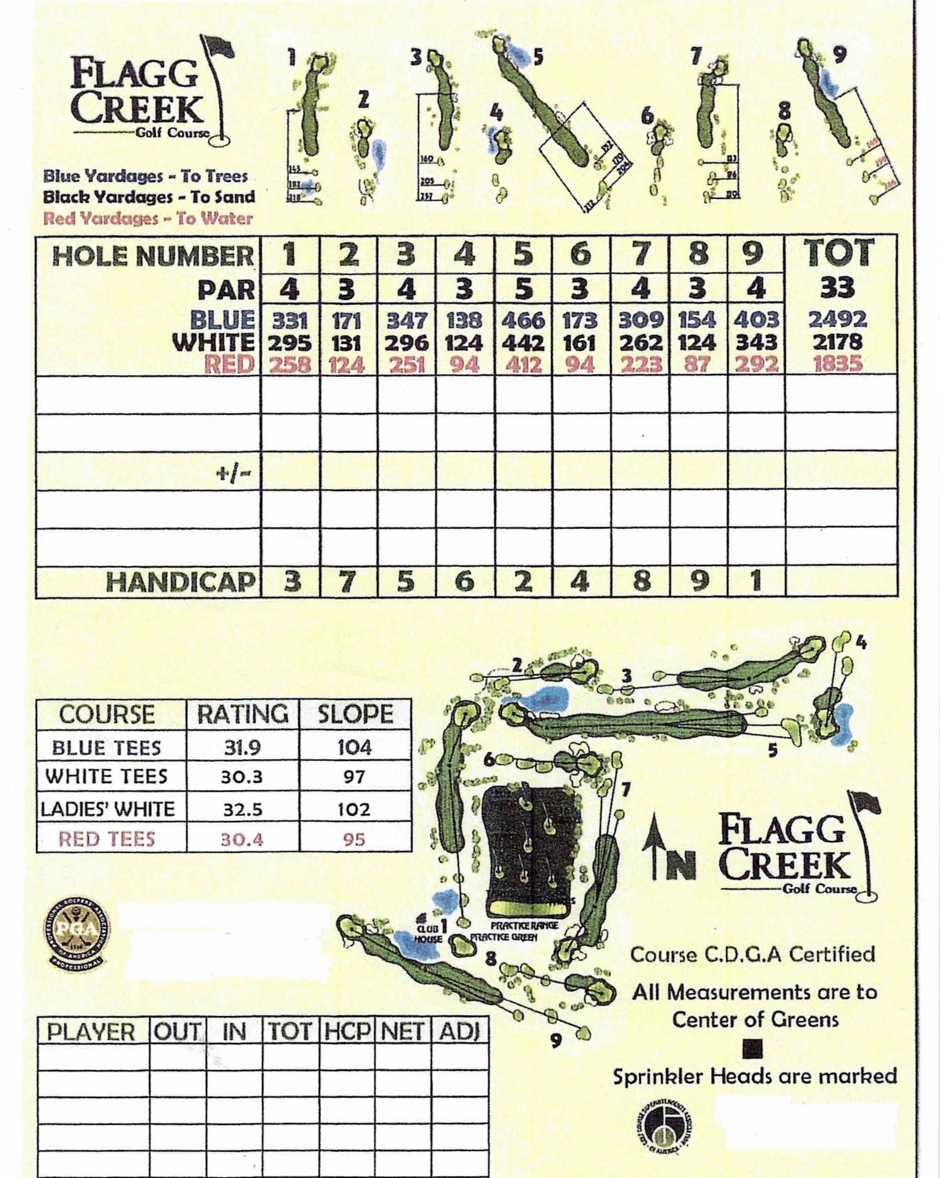 Scan of the scorecard from Flagg Creek Golf Course in Countryside, Illinois. 