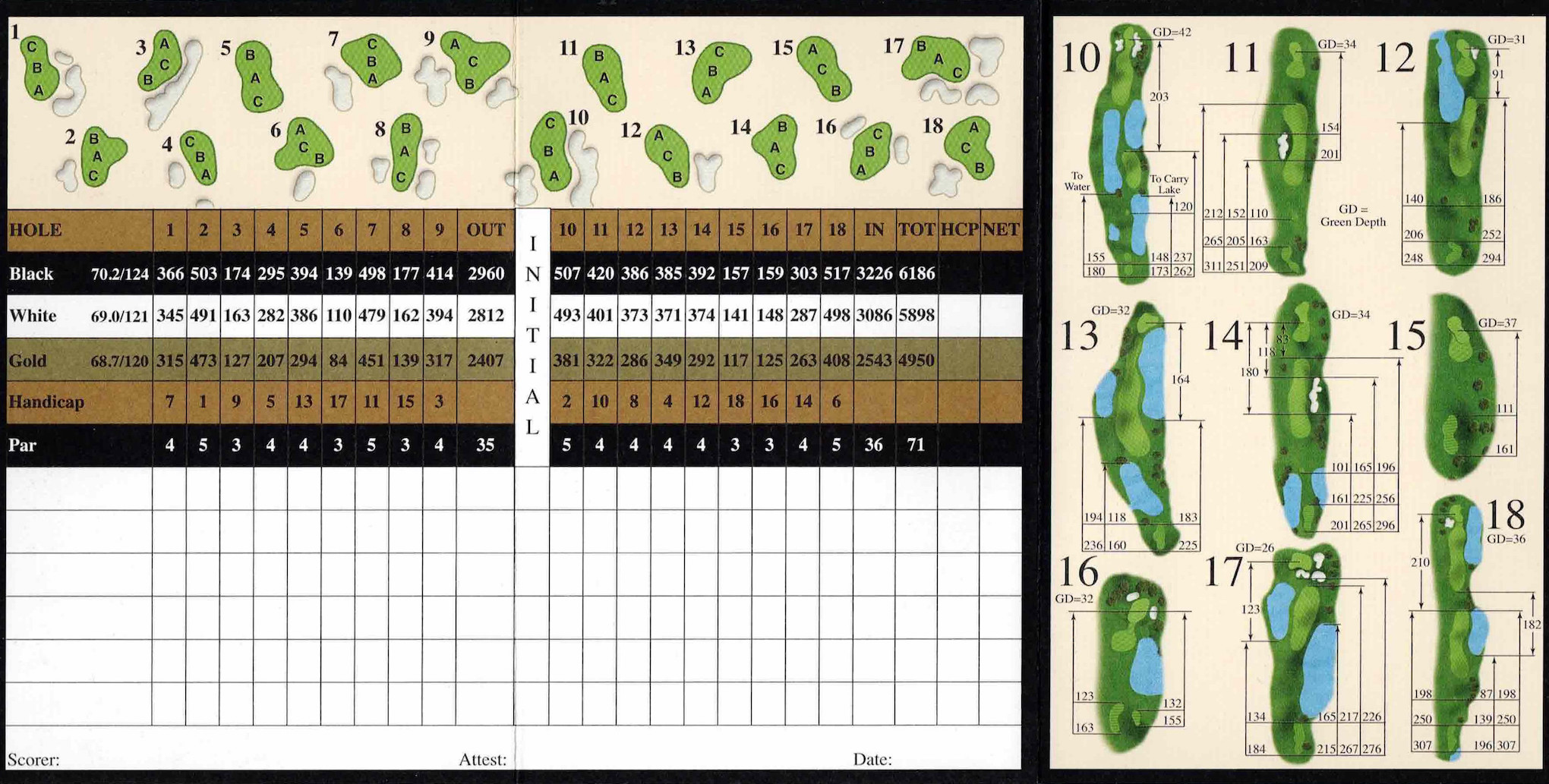 Scan of the scorecard from Glendale Lakes Golf Club in Glendale Heights, Illinois. 
