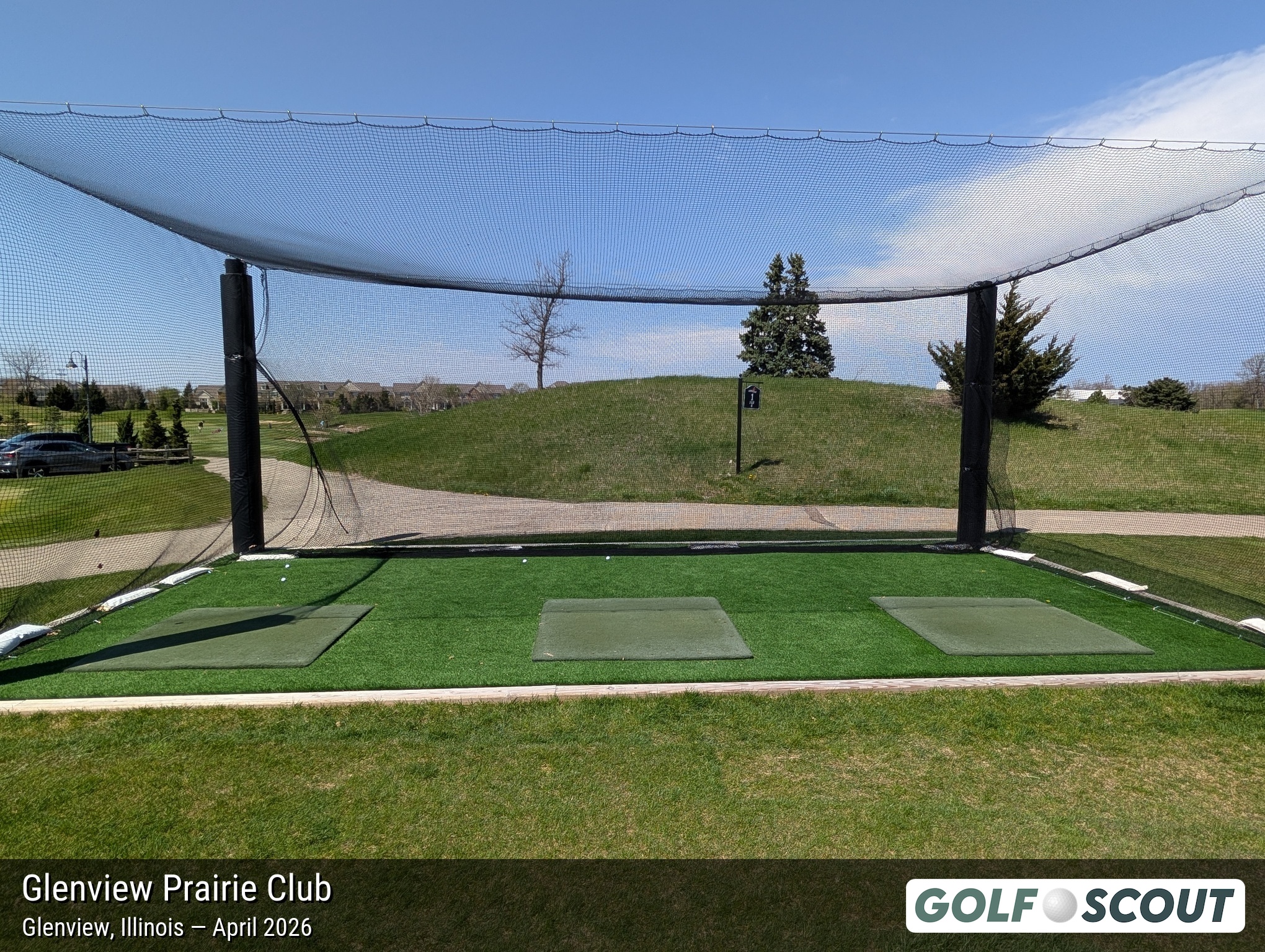 Practice Facilities
