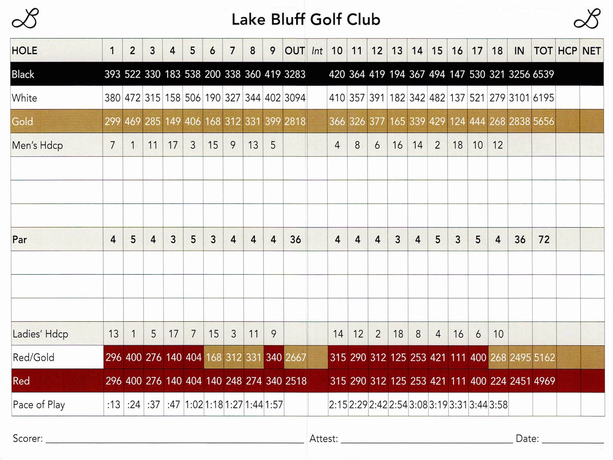 Scan of the scorecard from Lake Bluff Golf Club in Lake Bluff, Illinois. 