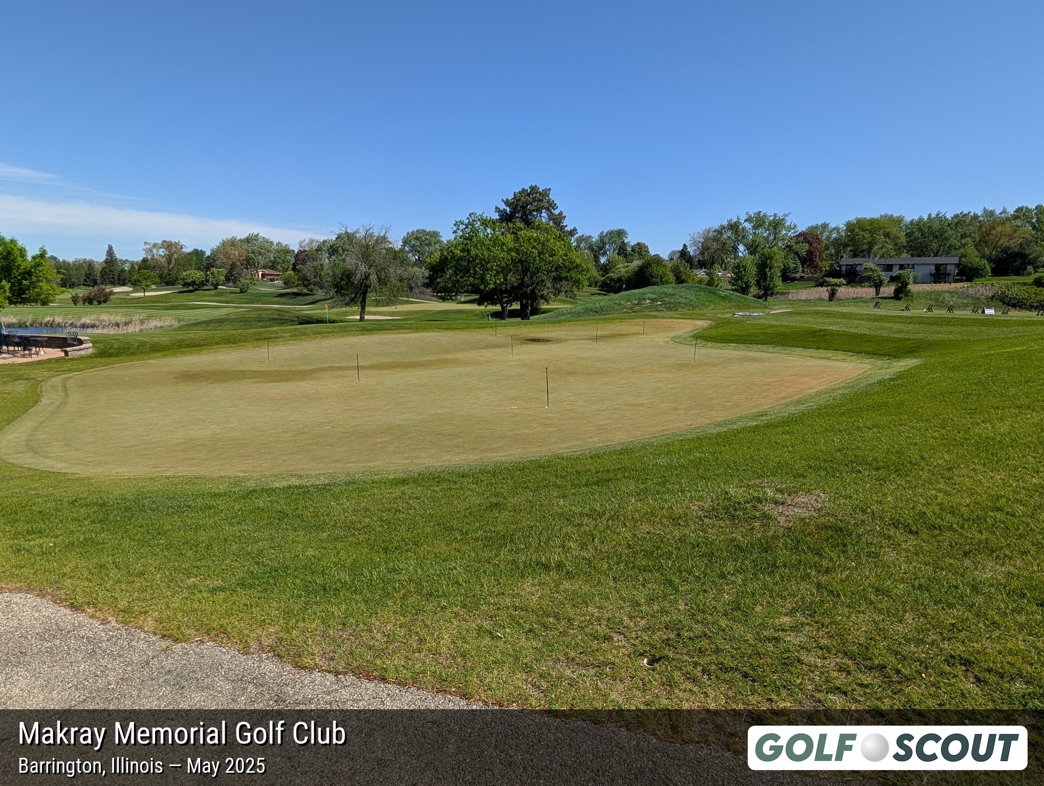 Practice Facilities
