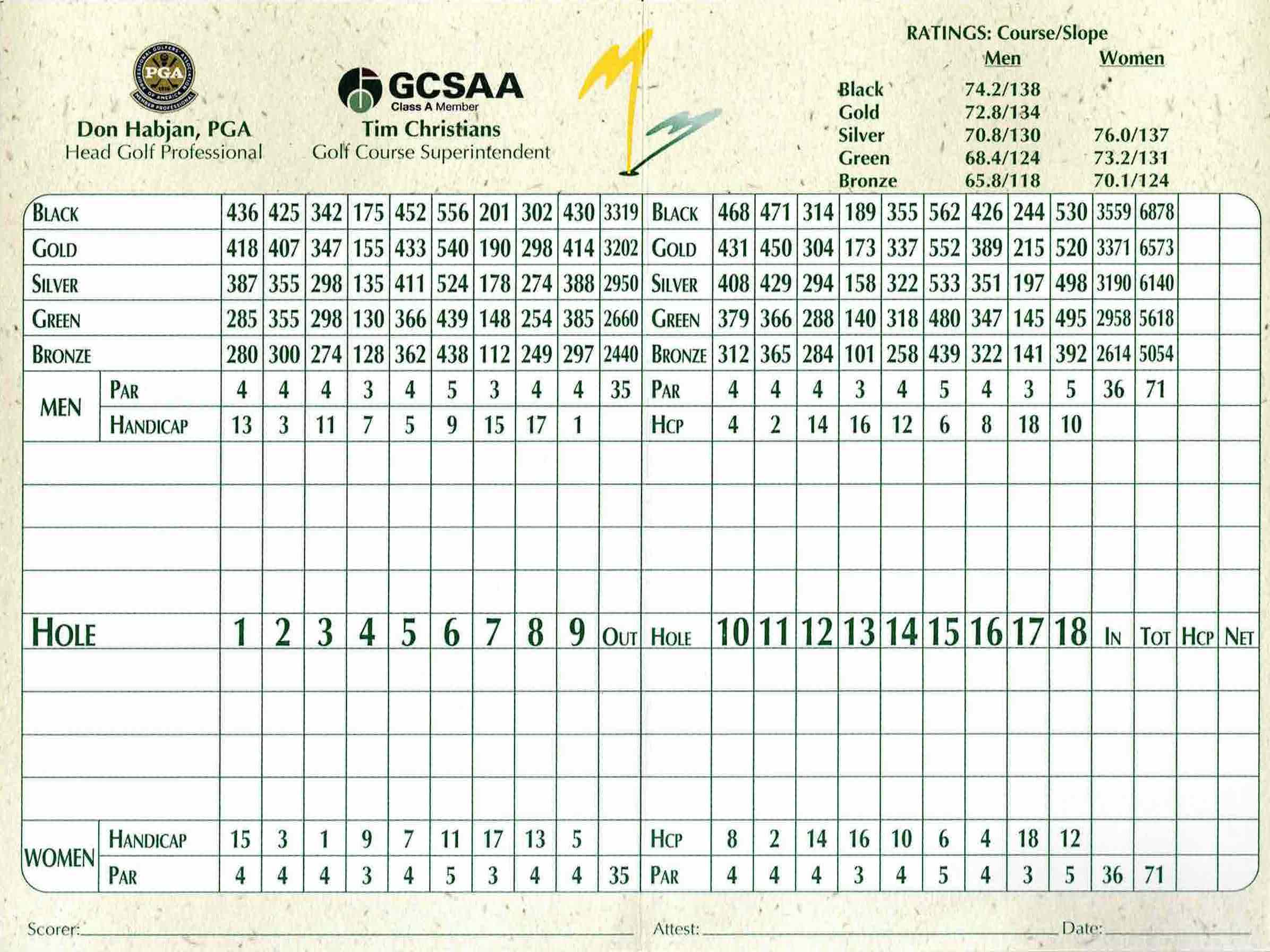 Scan of the scorecard from Makray Memorial Golf Club in Barrington, Illinois. 