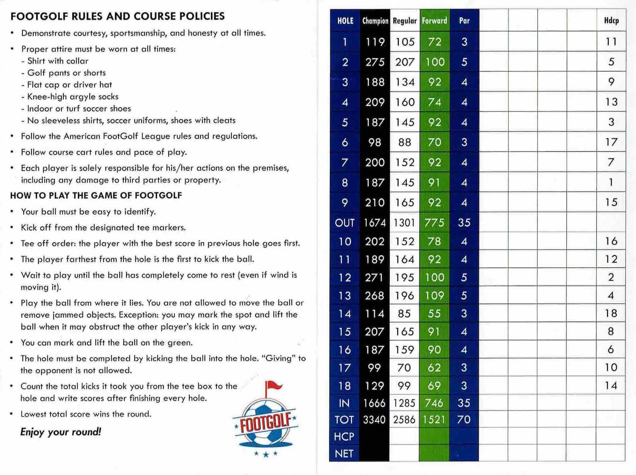 Scan of the scorecard from Meadowlark Golf Course in Hinsdale, Illinois. The back of the separate scorecard for FootGolf at Meadowlark.