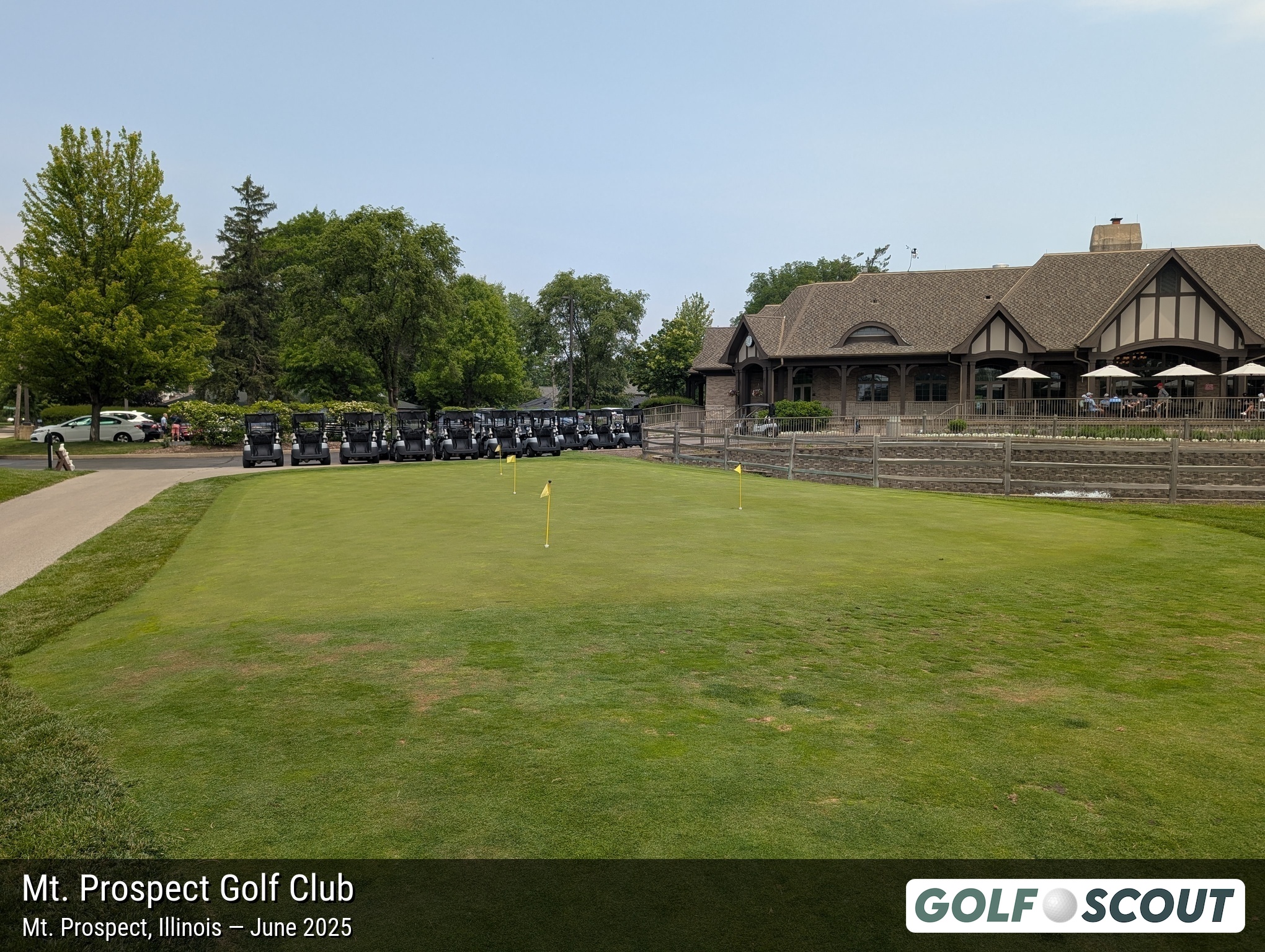 Practice Facilities