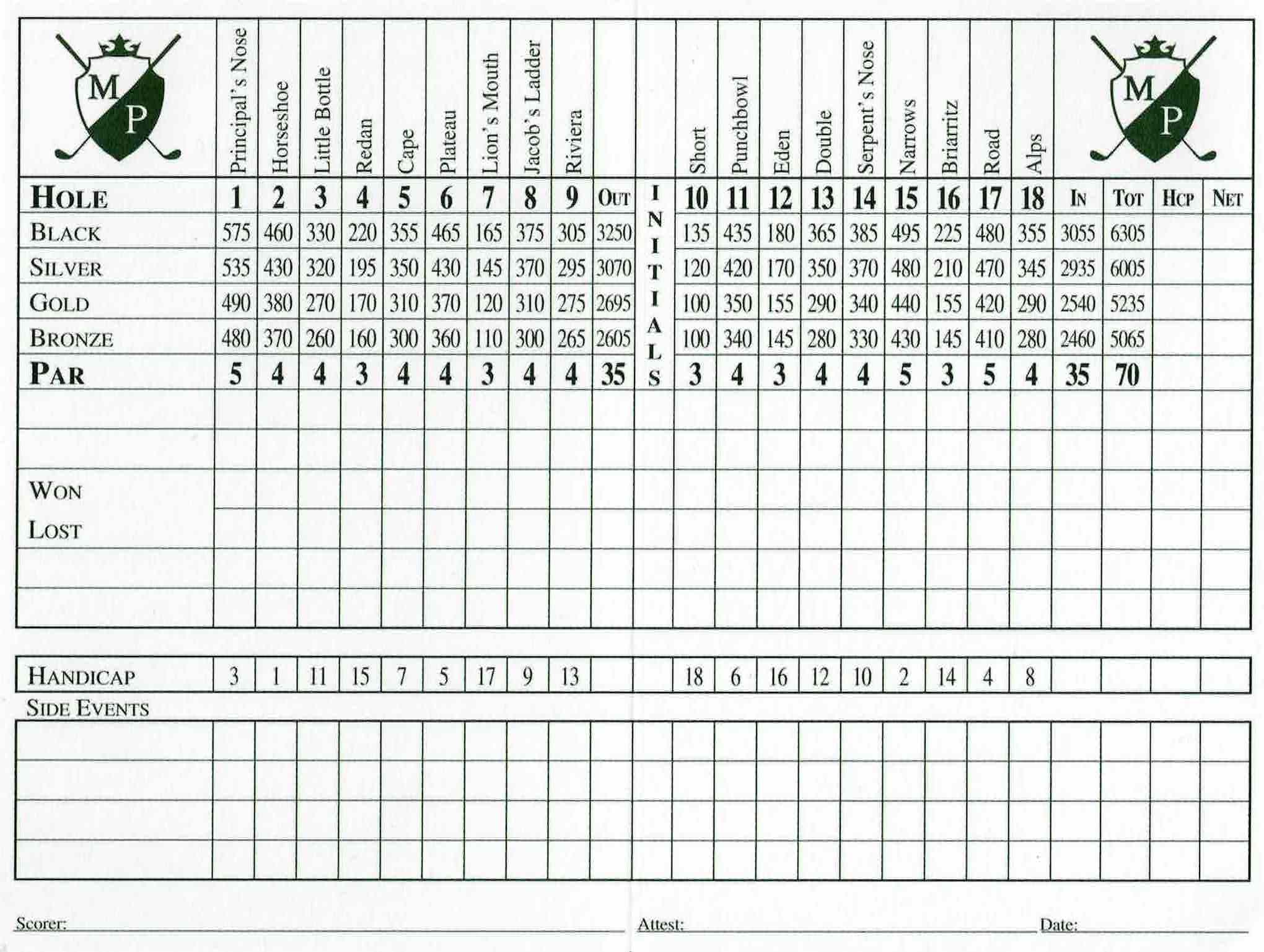 Scan of the scorecard from Mt. Prospect Golf Club in Mt. Prospect, Illinois. 