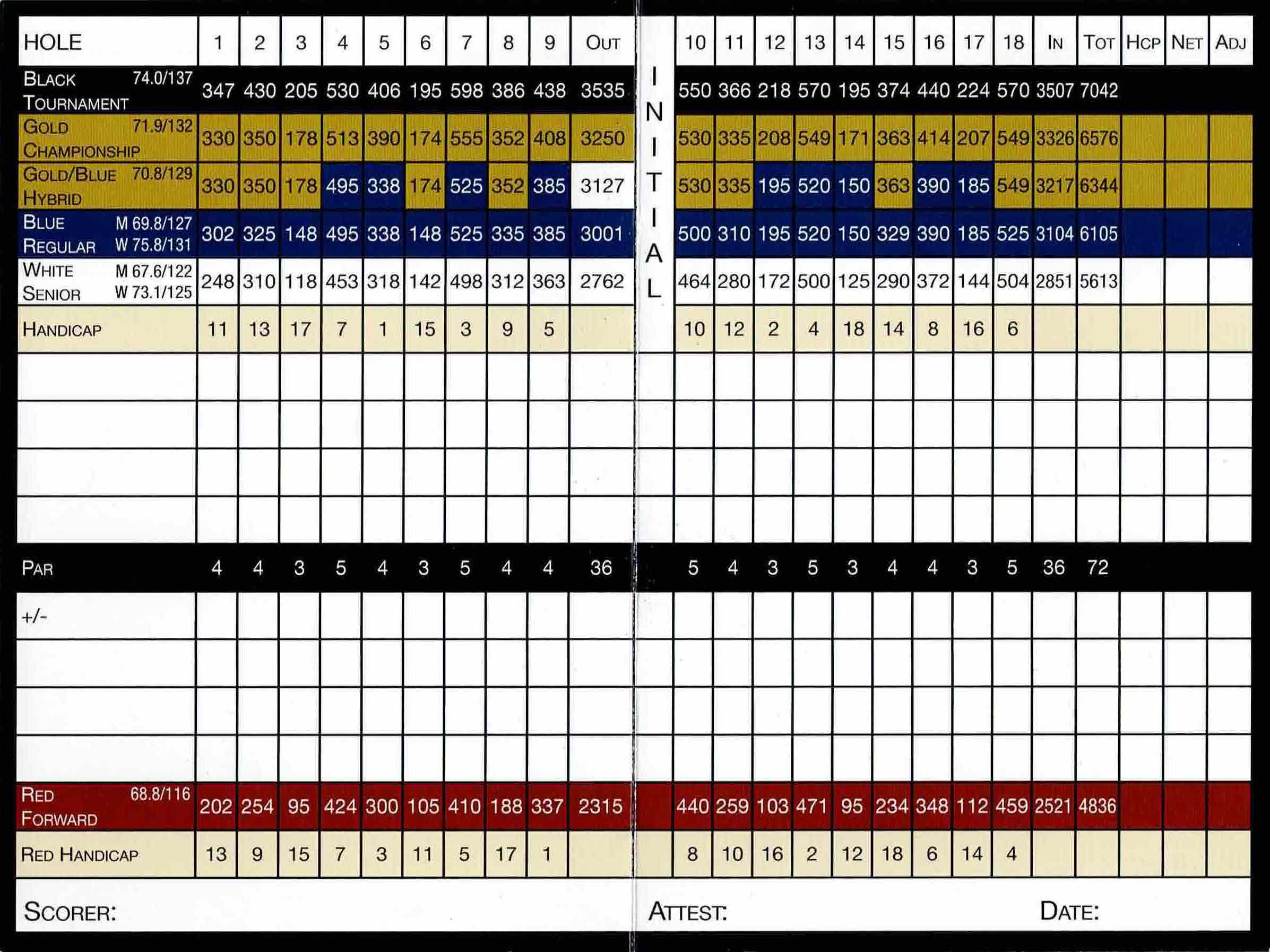 Scan of the scorecard from Prairie Landing Golf Club in West Chicago, Illinois. 