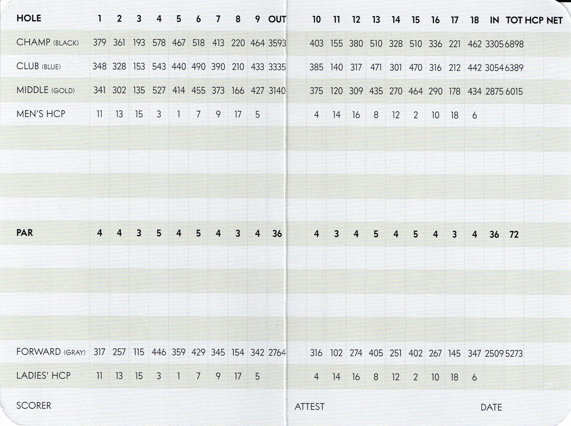 Scan of the scorecard from Ruffled Feathers Golf Club in Lemont, Illinois. 
