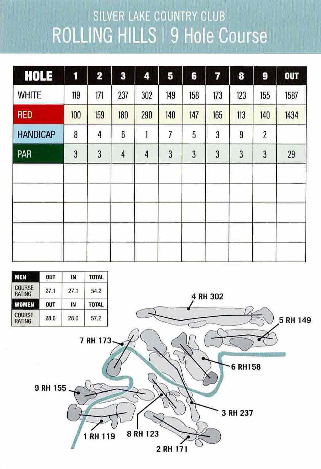 Scan of the scorecard from Silver Lake Rolling Hills Course in Orland Park, Illinois. 