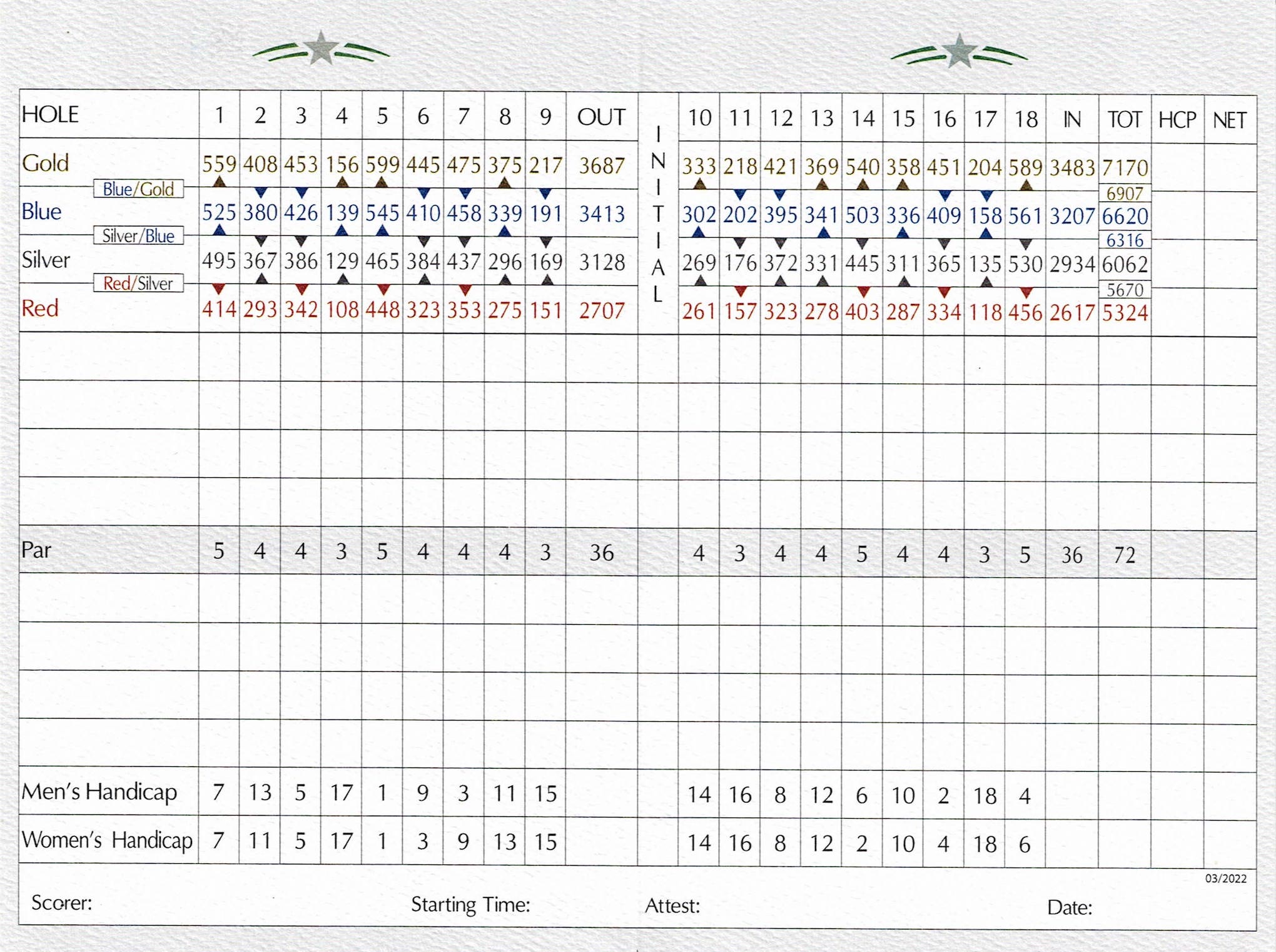 Scan of the scorecard from The Glen Club in Glenview, Illinois. 