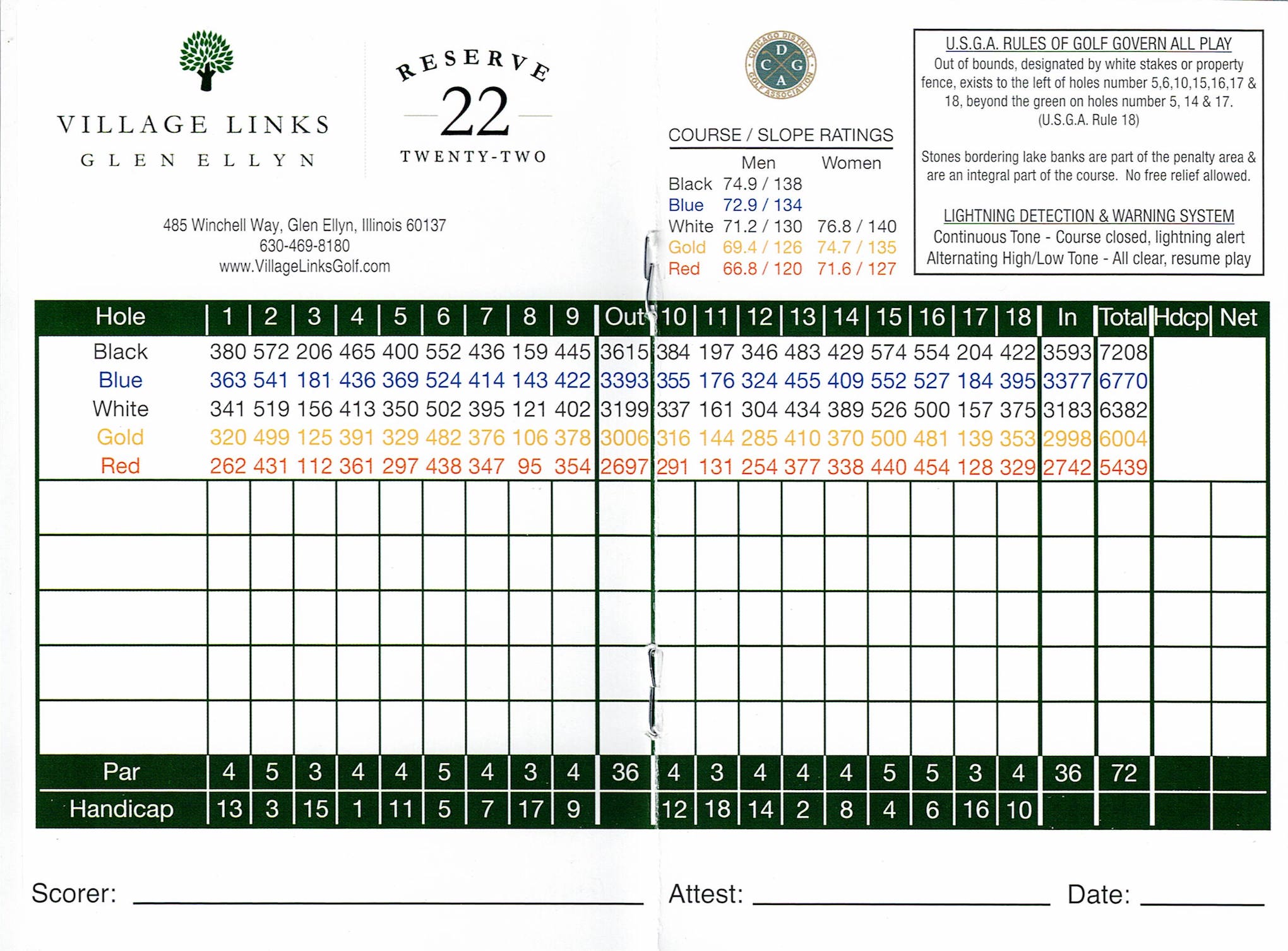 Scan of the scorecard from Village Links of Glen Ellyn - 18 Hole Course in Glen Ellyn, Illinois. 
