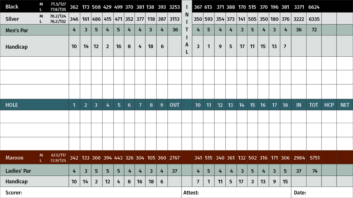 Scan of the scorecard from White Pines West Course in Bensenville, Illinois. 